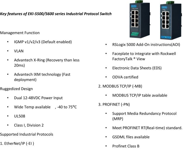 Advantech Industrial Protocol Switches RQP Technology AB